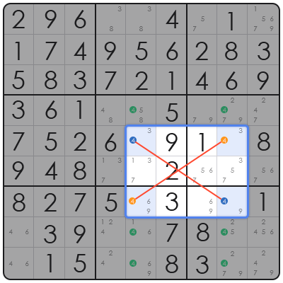 stuck on sudoku